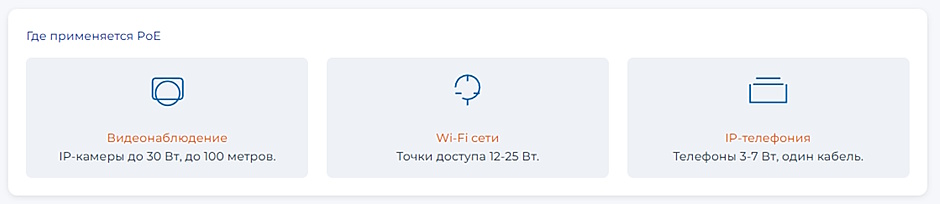 Питание через Ethernet (PoE). Как выбрать коммутатор для видеонаблюдения и Wi-Fi в офисе