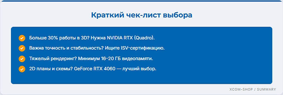 NVIDIA Quadro vs GeForce для AutoCAD — когда нужна профи-карта NVIDIA Quadro vs GeForce для AutoCAD — когда нужна профи-карта