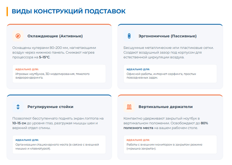 Как выбрать подставку для ноутбука: полное руководство 2026 Как выбрать подставку для ноутбука: полное руководство 2026