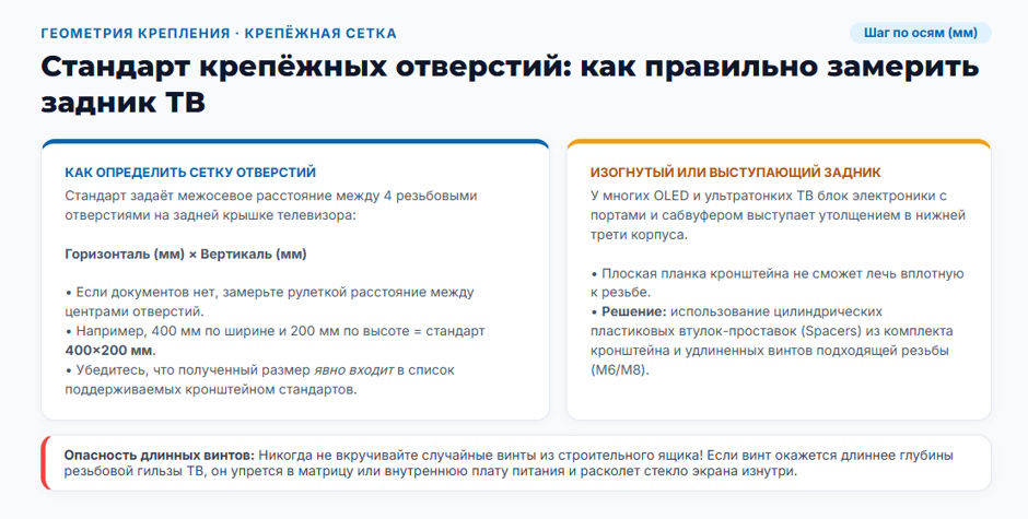 Кронштейн для телевизора: виды, параметры выбора и сценарии установки Кронштейн для телевизора: виды, параметры выбора и сценарии установки