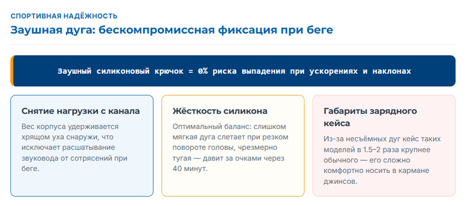 TWS-вкладыши: подборка по типу посадки и форм-фактору корпуса TWS-вкладыши: подборка по типу посадки и форм-фактору корпуса