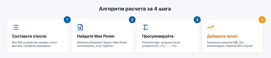 Как рассчитать бюджет PoE-коммутатора для IP-камер: полное руководство Как рассчитать бюджет PoE-коммутатора для IP-камер: полное руководство