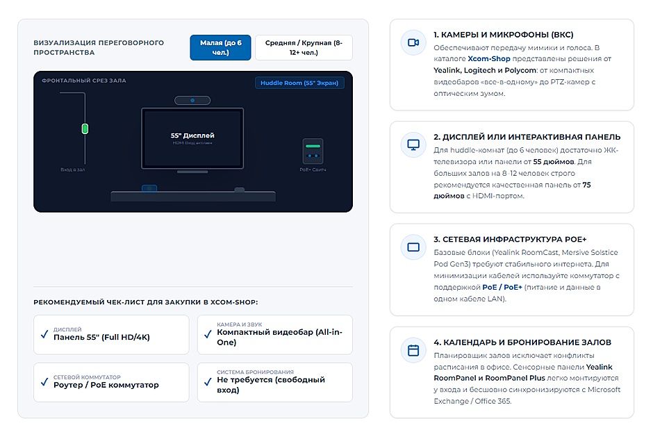 Беспроводная система презентаций для переговорной: ClickShare, Mersive Solstice и Yealink — сравнение 2026