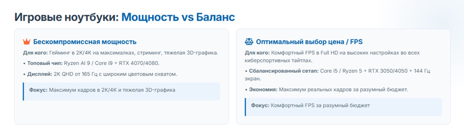 Рейтинг лучших ноутбуков 2026 года: экспертный гид по выбору от XCOM-SHOP
