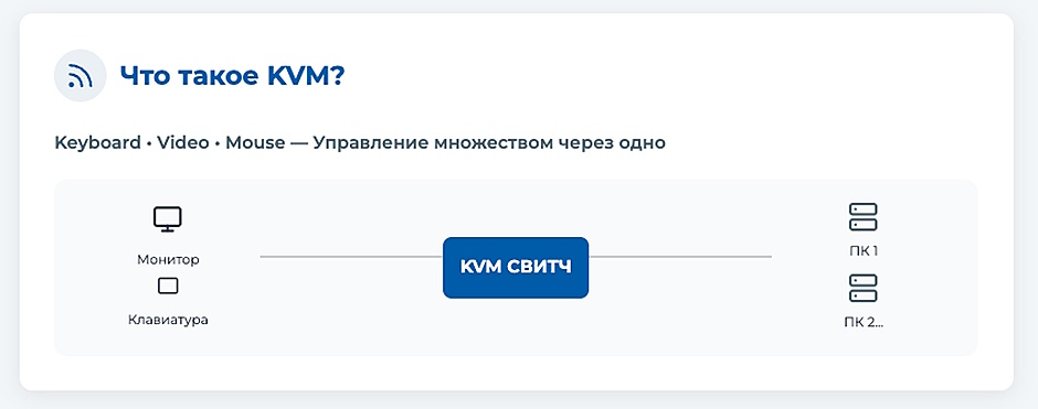 Как сэкономить на оперативной памяти в 2026 году Как сэкономить на оперативной памяти в 2026 году
