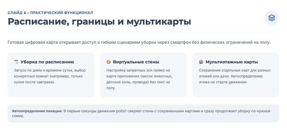 LiDAR-навигация в роботах-пылесосах: как работает умная уборка LiDAR-навигация в роботах-пылесосах: как работает умная уборка