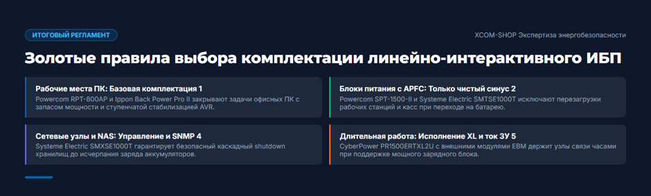 Линейно-интерактивный ИБП в 2026 году: рейтинг комплектаций для рабочих мест и сетевого узла Линейно-интерактивный ИБП в 2026 году: рейтинг комплектаций для рабочих мест и сетевого узла