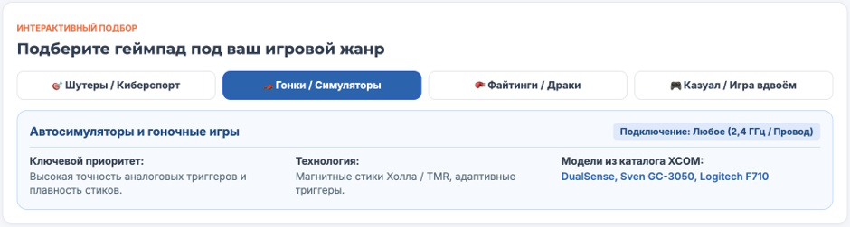 Геймпад для ПК: рейтинг 2026 года Геймпад для ПК: рейтинг 2026 года